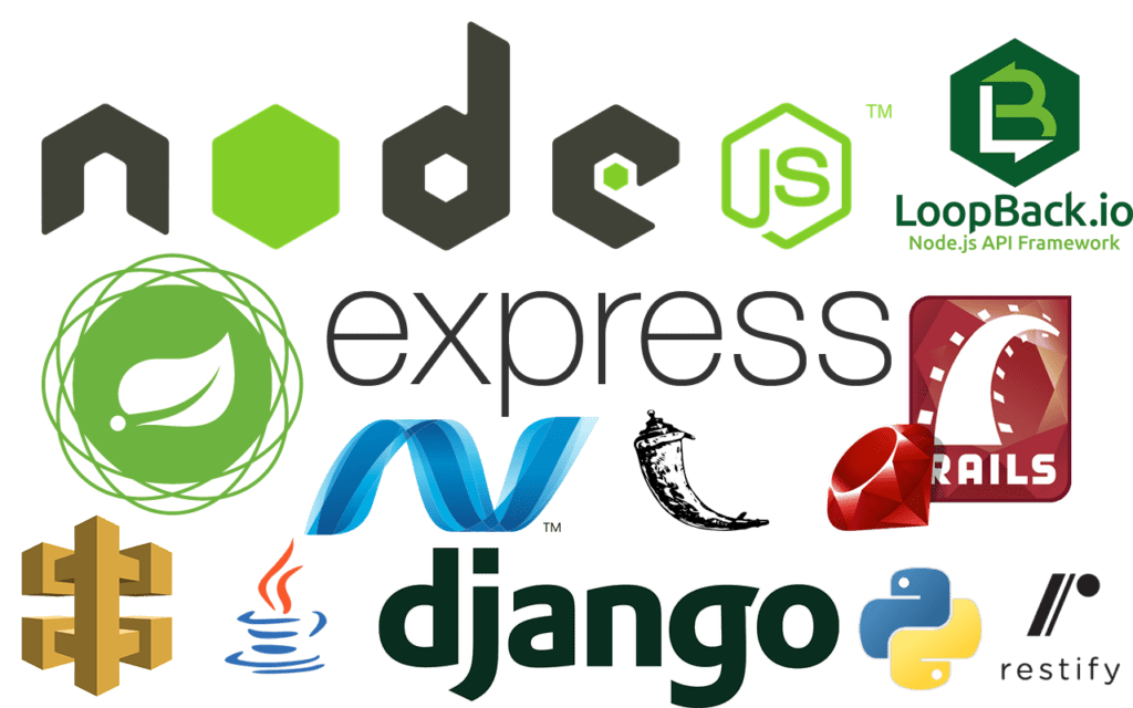 Multiple Software - Comprehensive Engineering Project Help